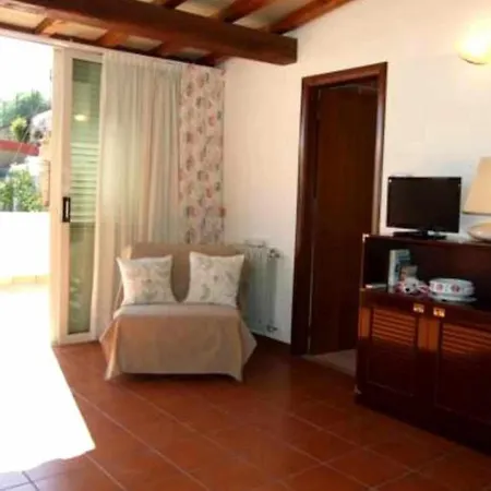 Il Terrazzo Di Marlu *